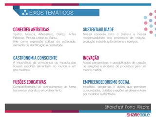 ShareFest Porto Alegre
EIXOS TEMÁTICOS
CONEXÕES ARTÍSTICAS
Teatro, Música, Artesanato, Dança, Artes
Plásticas, Pintura, Literatura, Sarau.
Arte como expressão cultural da sociedade,
elemento de identiﬁcação e criatividade.
GASTRONOMIA CONSCIENTE
A importância da consciência do impacto das
nossas escolhas alimentares no mundo e em
nós mesmos.
FUSÕES EDUCATIVAS
Compartilhamento de conhecimentos de forma
transversar visando o empoderamento.
SUSTENTABILIDADE
Nossa conexão com o planeta e nossa
responsabilidade nos processos de criação,
produção e distribuição de bens e serviços.
INOVAÇÃO
Novas perspectivas e possibilidades de criação
de soluções e modelos de processos para um
mundo melhor.
EMPREENDEDORISMO SOCIAL
Iniciativas, programas e ações que permitem
comunidades, cidades e regiões se desenvolvam
por modelos sustentáveis.
 