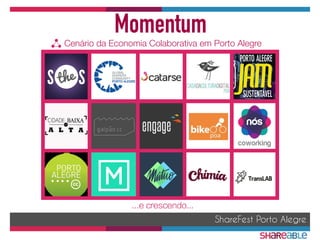 ShareFest Porto Alegre
Momentum
Cenário da Economia Colaborativa em Porto Alegre
...e crescendo...
 