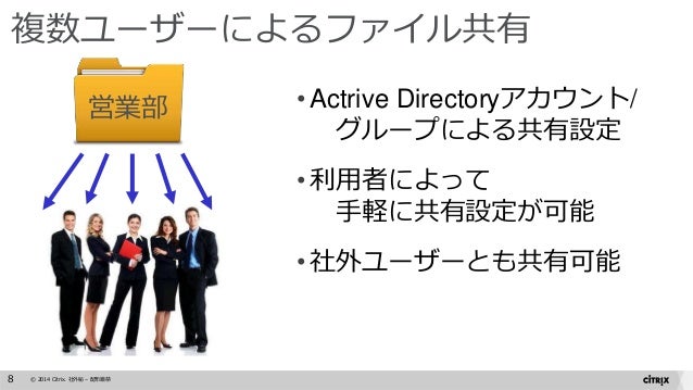citrix sharefile セキュリティと利便性を両立した企業向けファイル共有