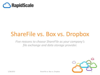 ShareFile vs. Box vs. Dropbox
Five reasons to choose ShareFile as your company’s
file exchange and data storage provider.
1/28/2015 ShareFile vs. Box vs. Dropbox 1
 