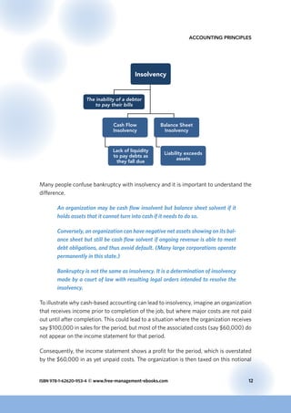 Comprehensive Guide to Basic Accounting Principles and Financial ...