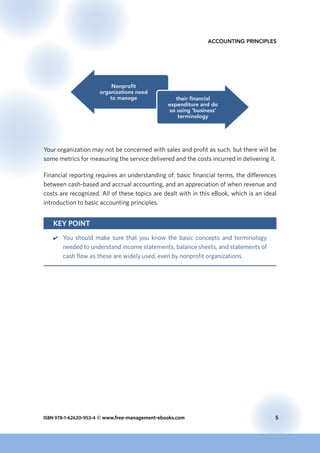 Comprehensive Guide to Basic Accounting Principles and Financial ...