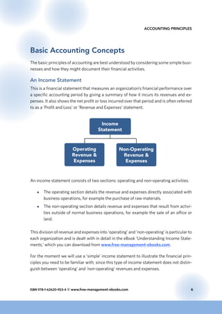 Comprehensive Guide to Basic Accounting Principles and Financial ...