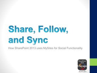How SharePoint 2013 uses MySites for Social Functionality
 