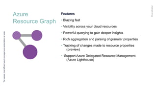 Azure
Resource Graph
Theeasiest,mostefficientwaytomanageAzuresubscriptionsatscale
Features
• Blazing fast
• Visibility across your cloud resources
• Powerful querying to gain deeper insights
• Rich aggregation and parsing of granular properties
• Tracking of changes made to resource properties
(preview)
• Support Azure Delegated Resource Management
(Azure Lighthouse)
 