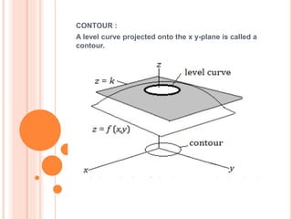 graphs, level curve and contours of function of two variable | PPTX
