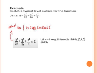 graphs, level curve and contours of function of two variable | PPTX