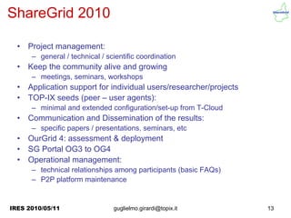 ShareGrid 2010

  •   Project management:
       – general / technical / scientific coordination
  •   Keep the community alive and growing
       – meetings, seminars, workshops
  •   Application support for individual users/researcher/projects
  •   TOP-IX seeds (peer – user agents):
       – minimal and extended configuration/set-up from T-Cloud
  •   Communication and Dissemination of the results:
       – specific papers / presentations, seminars, etc
  •   OurGrid 4: assessment & deployment
  •   SG Portal OG3 to OG4
  •   Operational management:
       – technical relationships among participants (basic FAQs)
       – P2P platform maintenance


IRES 2010/05/11                  guglielmo.girardi@topix.it          13
 