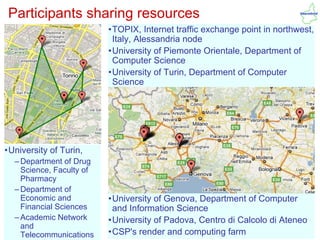 Participants sharing resources
                          •TOPIX, Internet traffic exchange point in northwest,
                           Italy, Alessandria node
                          •University of Piemonte Orientale, Department of
                           Computer Science
                          •University of Turin, Department of Computer
                           Science




•University of Turin,
  – Department of Drug
    Science, Faculty of
    Pharmacy
  – Department of
    Economic and          •University of Genova, Department of Computer
    Financial Sciences     and Information Science
  – Academic Network      •University of Padova, Centro di Calcolo di Ateneo
    and
    Telecommunications    •CSP's render and computing farm
 