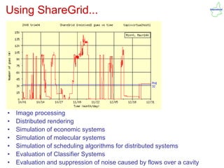 Using ShareGrid...




• Image processing
• Distributed rendering
• Simulation of economic systems
• Simulation of molecular systems
• Simulation of scheduling algorithms for distributed systems
• Evaluation of Classifier Systems
IRES 2010/05/11              guglielmo.girardi@topix.it               18
• Evaluation and suppression of noise caused by flows over a cavity
 