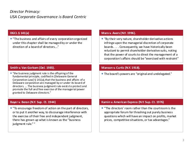 Shareholder Activism in the United States: Managing Shareholder Interventions Slide 3