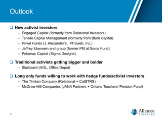 Outlook
 New activist investors
– Engaged Capital (formerly from Relational Investors)
– Tensile Capital Management (formerly from Blum Capital)
– Privet Funds (J. Alexander’s, PFSweb, Inc.)
– Jeffrey Eberwein and group (former PM at Soros Fund)
– Potomac Capital (Sigma Designs)
 Traditional activists getting bigger and bolder
– Starboard (AOL, Office Depot)
 Long only funds willing to work with hedge funds/activist investors
– The Timken Company (Relational + CalSTRS)
– McGraw-Hill Companies (JANA Partners + Ontario Teachers’ Pension Fund)
11
 