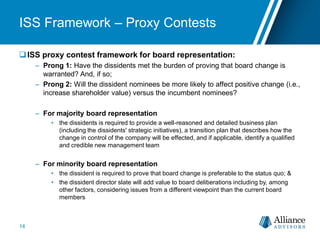 Shareholder Activism M&A Proxy Contest | PDF