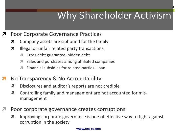 Shareholder Activism