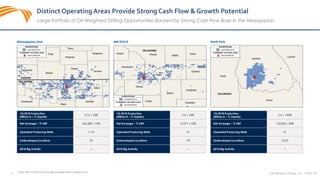 10 SandRidge Energy, Inc. NYSE: SD
Distinct Operating Areas Provide Strong Cash Flow & Growth Potential
Large Portfolio of Oil-Weighted Drilling Opportunities Backed by Strong Cash Flow Base in the Mississippian
Mississippian Lime
1Q 2018 Production
(MBoe/d | % Liquids)
27.2 | 43%
Net Acreage | % HBP 360,280 | 95%
Operated Producing Wells 1,157
Undeveloped Locations 95
2018 Rig Activity 1
NW STACK North Park
1Q 2018 Production
(MBoe/d | % Liquids)
3.0 | 65%
Net Acreage | % HBP 72,577 | 52%
Operated Producing Wells 31
Undeveloped Locations 179
2018 Rig Activity 1
1Q 2018 Production
(MBoe/d | % Liquids)
2.4 | 100%
Net Acreage | % HBP 122,000 | 85%
Operated Producing Wells 31
Undeveloped Locations 2,072
2018 Rig Activity 1
KANSAS
OKLAHOMA
Barber
Harper
Garfield
Alfalfa
Woods
Major
Woodward
Comanche
Kingman
SedgwickPratt
Reno
Sumner
Grant
COLORADO
Larimer
Grand
Jackson
Routt
OKLAHOMA
AlfalfaWoods
Major
Woodward
Harper
Kingfisher
Blaine
Dewey
Canadian
Custer
Grant
Garfield
Note: HBP in North Park includes acreage held by federal unit.
 