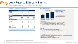 12
2017 Results & Recent Events
Solid Financial Performance Exceeds Guidance
SandRidge Energy, Inc. NYSE: SD
Increasing Reserves & Value
 SEC PV-10 up 71% YoY
 Total reserves up 9% YoY
 Oil Reserves up 17% YoY
 19 MMBoe added via drill bit
 130% reserve replacement
Mid-Continent
 Commenced initial $100MM tranche of NW STACK DrillCo during 2017
 1Q 2018 production totaled 2.9 MMBoe (32 MBoe/d | 22% oil)
 Avg. 1 rig in NW STACK and drilled 6 SRLs targeting the Meramec
 Brought 4 SRLs online – combined 30-day IP avg. 675 Boe/d (76% oil)
North Park
 1Q 2018 oil production totaled 213 MBo (2.4 MBopd)
 Averaged 1 rig targeting multiple benches in the Niobrara
 Drilled 4 XRLs and 1 SRL
 4 XRLs conclude 8 well wine rack test evaluating B, C and D benches
 Brought online 1 XRL and 1 SRL
 Drilled 8 XRLs and brought 5 wells to sales with one rig in 2017, confirming all four Niobrara
benches (A, B, C and D) productive
 Recent 30-day IP rates avg. 1,109 Boepd (91% oil)
Actual Results vs. Guidance Shows Outperformance 2017 & YTD Operational Results
FY 2017
Actuals Guidance Midpoint Delta
Production
Oil (MMBbls) 4.2 4.2 -
Natural Gas Liquids (MMBbls) 3.4 3.2 0.2
Total Liquids (MMBbls) 7.6 7.4 0.2
Natural Gas (Bcf) 44.2 42.8 1.5
Total (MMBoe) 15.0 14.5 0.4
Cost per Boe
LOE $6.89 $7.08 ($0.19)
Adj. G&A Expense(1)
$3.72 $4.10 ($0.38)
Capital Expenditures ($MM)
Drilling & Completion
Mid-Continent $66 $63 $3
North Park Basin 56 63 (6)
Other(2)
22 20 2
Total $144 $145 ($1)
Other E&P
Land, G&G and Seismic $48 $46 $2
Infrastructure(3)
15 18 (3)
Workovers 28 30 (2)
Capitalized G&A and Interest 12 14 (2)
General Corporate 1 2 (1)
Total $104 $110 ($6)
Total Capital Expenditures $248 $255 ($7)
$438
$749
$871
YE'16 at SEC
($42.75 | $2.48)
YE'17 at SEC
($51.34 | $2.98)
YE'17 at Strip
(05/01/18)
Proved PV-10 ($MM)
(1) Adjusted G&A expense is a non-GAAP financial measure defined and reconciled in the appendix.
(2) 2016 carryover, coring, non-op and SWD.
(3) Includes production facilities, pipeline ROW and electrical.
(4) PV-10 of SEC proved reserves and PV-10 of strip-based proved reserves are non-GAAP financial measures defined and reconciled in the appendix.
(4)
 