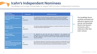 24 SandRidge Energy, Inc. NYSE: SD
Icahn’s Independent Nominees
SandRidge encourages shareholders to support TWO of Icahn’s independent nominees
Icahn Nominees
(Principal Occupation)
Independence Additional Information
John J. "Jack" Lipinski
CEO and President and a Director of
CVR Energy
Age: 67
Independent
Mr. Lipinski has more than forty years of experience in the petroleum refining and
nitrogen fertilizer industries, including extensive experience in the role of public
company president and CEO, and has served on public and private company boards.
Randolph C. Read
President and CEO of Nevada Strategic
Credit Investments
Age: 65
Independent
Mr. Read has extensive leadership experience in a variety of industries and has served
on public and private company boards.
Bob G. Alexander
Director of CVR Energy
Age: 84
Independent
Mr. Alexander has more than forty years of experience in the exploration and
production and oil and gas property management industries, including extensive CEO
and M&A experience, as well as service on public company boards and numerous
industry committees.
Nancy Dunlap
Private Counsel and head of the family
office of former New Jersey Governor
and Senator Jon S. Corzine
Age: 65
Independent
Ms. Dunlap has experience overseeing the personal investment and legal affairs of the
family of former New Jersey Governor and United States Senator Jon S. Corzine, before
which she served as an attorney focused on commercial real estate transactions.
The SandRidge Board
carefully evaluated and
offered to appoint Jack
Lipinski and Randolph
Read to the Board in
connection with a
settlement offer that
Icahn refused
 