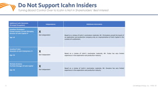 25 SandRidge Energy, Inc. NYSE: SD
Do Not Support Icahn Insiders
Turning Board Control Over to Icahn is Not in Shareholders’ Best Interest
Additional Icahn Nominees
(Principal Occupation)
Independence Additional Information
Jonathan Christodoro
Private Investor; Former Managing
Director of Icahn Capital LP
Age: 42
x
Not Independent Based on a review of Icahn’s nomination materials, Mr. Christodoro joined the board of
an exploration and production company only as a representative of Icahn Capital in the
context of a settlement.
Jonathan Frates
Associate at Icahn Enterprises L.P.
Age: 35
x
Not Independent
Based on a review of Icahn’s nomination materials, Mr. Frates has very limited
experience in the exploration and production industry.
Nicholas Graziano
Portfolio Manager of Icahn Capital
Age: 46
x
Not Independent
Based on a review of Icahn’s nomination materials, Mr. Graziano has very limited
experience in the exploration and production industry.
 