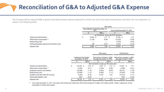 The Company defines adjusted G&A as general and administrative expense adjusted for certain non-cash stock-based compensation and other non-recurring items, as
shown in the following tables.
36 SandRidge Energy, Inc. NYSE: SD
Reconciliation of G&A to Adjusted G&A Expense
 