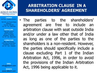 Shareholders agreement | PPT