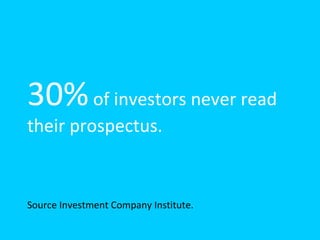 30%  of investors never read their prospectus. ,[object Object]