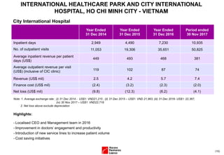 (10)
Year Ended
31 Dec 2014
Year Ended
31 Dec 2015
Year Ended
31 Dec 2016
Period ended
30 Nov 2017
Inpatient days 2,949 4,490 7,230 10,935
No. of outpatient visits 11,053 19,306 35,651 50,825
Average inpatient revenue per patient
days (US$)
449 493 468 381
Average outpatient revenue per visit
(US$) (inclusive of CIC clinic) 119 102 87 74
Revenue (US$ mil) 2.5 4.2 5.7 7.4
Finance cost (US$ mil) (2.4) (3.2) (2.3) (2.0)
Net loss (US$ mil) (9.8) (12.3) (6.2) (4.1)
City International Hospital
Note: 1. Average exchange rate : (i) 31 Dec 2014 - US$1: VND21,215 ; (ii) 31 Dec 2015 – US$1: VND 21,963; (iii) 31 Dec 2016- US$1: 22,367;
(iv) 30 Nov 2017 – US$1: VND22,719
2. Net loss above exclude depreciation
INTERNATIONAL HEALTHCARE PARK AND CITY INTERNATIONAL
HOSPITAL, HO CHI MINH CITY - VIETNAM
Highlights:
- Localised CEO and Management team in 2016
- Improvement in doctors’ engagement and productivity
- Introduction of new service lines to increase patient volume
- Cost saving initiatives
 