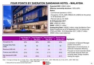 (5)
FOUR POINTS BY SHERATON SANDAKAN HOTEL - MALAYSIA
Expected GDV: US$42 million
Effective ownership structure: 100% ASPL
Status:
- Commenced operation in 2012
- Occupancy: 42.3%, ADR: RM222.20 (US$53) for the period
to 30 November 2017
- Planned sale by: Q1 2020
At 30 September 2017:
NAV: US$28.93 million
RNAV: US$32.31 million
Outstanding Debt: US$28.3 million under the Medium Term
Notes Programme as at 30 September 2017 to finance the
FPSS and HMS. On 8 December 2017, US$ 4.7 million
(RM20 million) was redeemed.
Year Ended 31
Dec 2014
Year Ended 31
Dec 2015
Year Ended 31
Dec 2016
Period ended
30 Nov 2017
Occupancy (%) 42% 36% 39% 42%
Average Daily Rate
(US$)
59 53 53 52
Revenue (US$ mil) 4.1 3.6 3.4 3.5
Finance cost (US$ mil) (2.0) (1.8) (1.1) (0.6)
Net (loss)/profit (US$
mil)
(2.3) (6.9) (1.4) (0.7)
Highlights:
- Localisation of General Manager
position since 2015
- Optimisation of cost structure, in
particular manpower efficiency
- Focused on local corporate clients
and tourists because there are
currently fewer foreign travelers
visiting the region
Note: 1. Average exchange rate: (i) 31 Dec 2014 – US$1: RM3.2808 (ii) 31 Dec 2015 – US$1: RM3.9339; (iii) 31 Dec 2016 – US$1: RM4.1442;
(iv) 30 Nov 2017 – US$1: RM4.2996
2. Net profit and loss above exclude depreciation
 