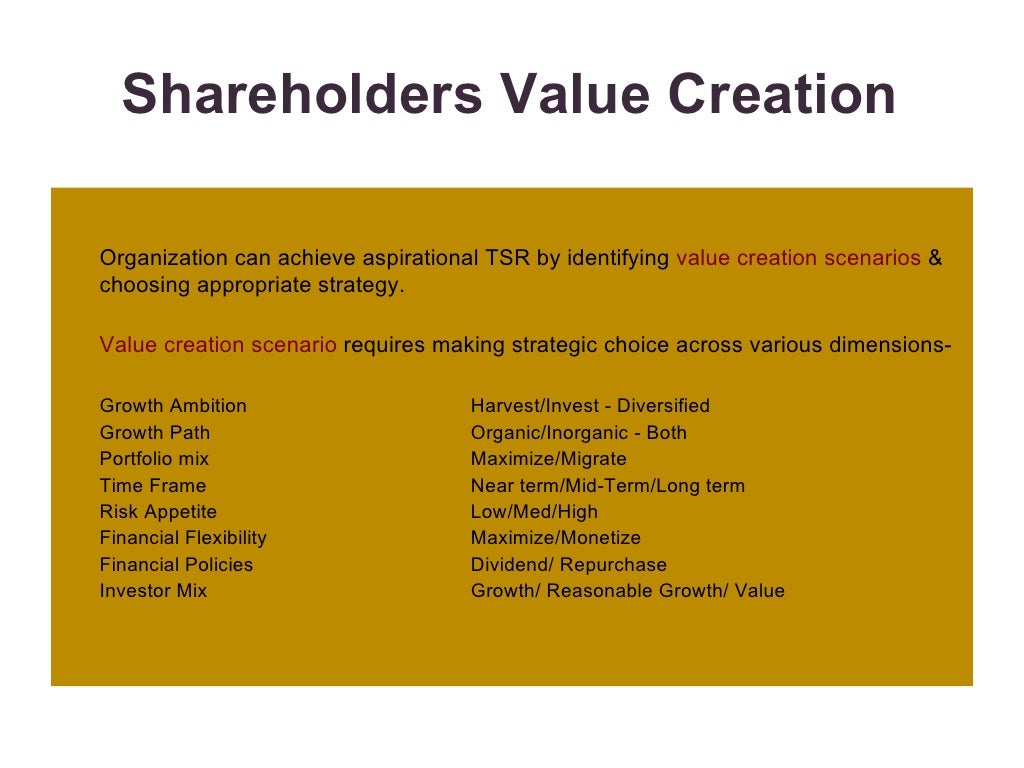 Shareholders Value Creation