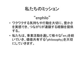 ˽Υߥå	
enphilo	
?? 說說ݳ֤ЄӤФˡN
gФǤĤʤ꤬BiUYṩ
롣	
?? ˽ϡIӤͨƘʡen
ǤФ롸philosophy
ˤƤޤ	
 