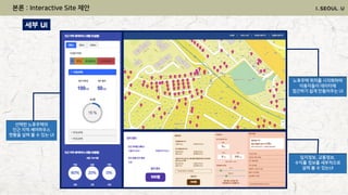 세부 UI
선택한 노후주택의
인근 지역 셰어하우스
현황을 살펴 볼 수 있는 UI
노후주택 위치를 시각화하여
이용자들이 데이터에
접근하기 쉽게 만들어주는 UI
입지정보, 교통정보,
수익률 정보를 세부적으로
살펴 볼 수 있는UI
본론 : Interactive Site 제안
 