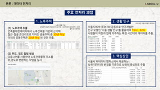 (1) 노후주택 추출
건축물대장데이터에서 노후건축물 기준에 근거해
철근·철골 콘크리트로 지어진 공동주택 중 30년 이상
이외의 공동주택은 20년 이상 된 것만 추출.
(2) 위도, 경도 컬럼 생성
다음 API를 사용하여 노후건축물의 주소를
위,경도로 변환하는 작업을 실시
서울시에서 (주)KT와 공동으로 연구개발한
인구 모델인 '서울 생활 인구'를 활용하여 15시 , 22시
사람들이 직장과 집에 거주하는 특정 시간대의 데이터를 추출.
· 노후건축물 기준
공동주택·철근 콘크리트 및 강구조 : 30년이외의 공동주택 : 20년
-출처 도시정비법
주요 전처리 과정
서울시 빅데이터 캠퍼스에서 제공하는
상권 데이터의 반경을 기준으로 상권의 중심좌표 추출
1. 노후주택 (2018년 10월 25일자 데이터)
2. 생활 인구
3. 핵심상권
본론 : 데이터 전처리
 