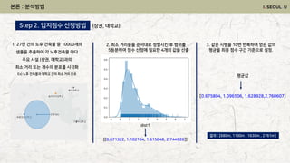 1. 27만 건의 노후 건축물 중 10000개의
샘플을 추출하여 각 노후건축물 마다
주요 시설 (상권, 대학교)과의
최소 거리 또는 개수의 분포를 시각화
Ex) 노후 건축물과 대학교 간의 최소 거리 분포
2. 최소 거리들을 순서대로 정렬시킨 후 범위를
5등분하여 점수 산정에 필요한 4개의 값을 산출
dist1
[[0.671322, 1.102164, 1.615048, 2.744928]]
3. 같은 시행을 10번 반복하여 얻은 값의
평균을 최종 점수 구간 기준으로 설정.
평균값
[0.675804, 1.096506, 1.628928,2.760607]
결과 : [680m, 1100m , 1630m , 2761m]
Step 2. 입지점수 선정방법 (상권, 대학교)
본론 : 분석방법
 