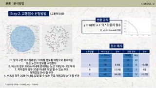 노후건물 버스 노선 점수 교통 편의 점수
<= 300m 지하철 버스
x1 x5 x3
A 18 8.6점 2 6 19.6점
B 32 22.9점 1 2 9점
C 45 38.6점 1 12 31.2점
본론 : 분석방법
Step 2. 교통점수 선정방법 (교통편의성)
1. 앞서 구한 버스정류장 / 지하철 정보를 바탕으로 통과하는
모든 노선의 정보를 수집한다.
2. 버스의 경우 300m 이내에 존재하는 노선 1개당 0~1점 부과
3. 지하철의 경우 30분 이내로 도달 할 수 있는 주요
대학교당 0~5 점 부과
4. 버스의 경우 30분 이내로 도달 할 수 있는 주요 대학교당 0~3 점 부과
점수 예시
y = sqrt(-x + 1) * 가중치 점수
단, x는 0~1 scale로 변환
변환 공식
* 30분이내) 지하철 = 10정류장, 버스 = 15정류장
 