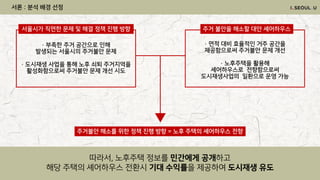 · 부족한 주거 공간으로 인해
발생되는 서울시의 주거불안 문제
· 도시재생 사업을 통해 노후 쇠퇴 주거지역을
활성화함으로써 주거불안 문제 개선 시도
서울시가 직면한 문제 및 해결 정책 진행 방향 주거 불안을 해소할 대안 셰어하우스
· 면적 대비 효율적인 거주 공간을
제공함으로써 주거불안 문제 개선
· 노후주택을 활용해
셰어하우스로 전향함으로써
도시재생사업의 일환으로 운영 가능
서론 : 분석 배경 선정
주거불안 해소를 위한 정책 진행 방향 = 노후 주택의 셰어하우스 전향
따라서, 노후주택 정보를 민간에게 공개하고
해당 주택의 셰어하우스 전환시 기대 수익률을 제공하여 도시재생 유도
 
