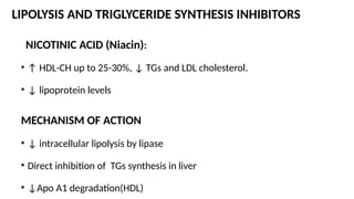 LIPOLYSIS AND TRIGLYCERIDE SYNTHESIS INHIBITORS
NICOTINIC ACID (Niacin):
• ↑ HDL-CH up to 25-30%, ↓ TGs and LDL cholesterol.
• ↓ lipoprotein levels
MECHANISM OF ACTION
• ↓ intracellular lipolysis by lipase
• Direct inhibition of TGs synthesis in liver
• ↓Apo A1 degradation(HDL)
 