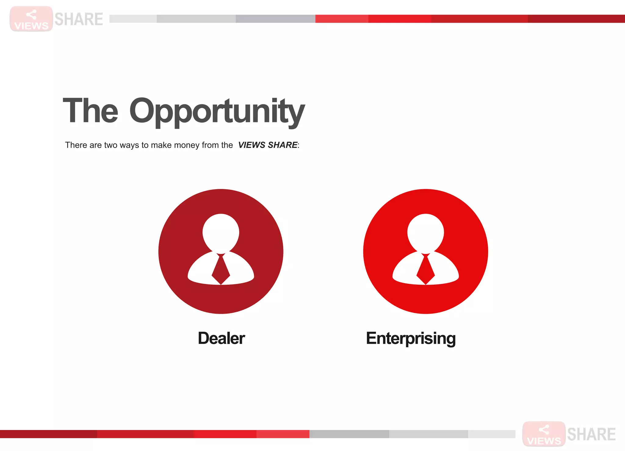 The Opportunity
Dealer Enterprising
There are two ways to make money from the VIEWS SHARE:
 