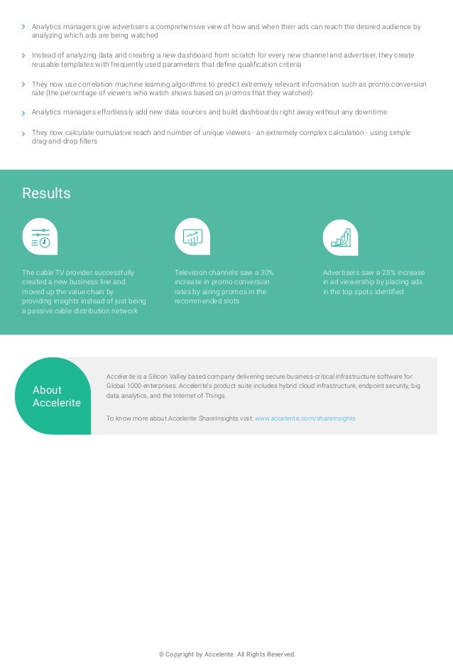 Improving TV Advertising Effectiveness Using ShareInsights