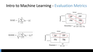 Intro to Machine Learning - Evaluation Metrics
 