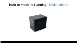 Intro to Machine Learning - Explainability
 