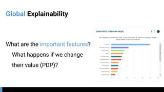 Global Explainability
What are the important features?
What happens if we change
their value (PDP)?
 