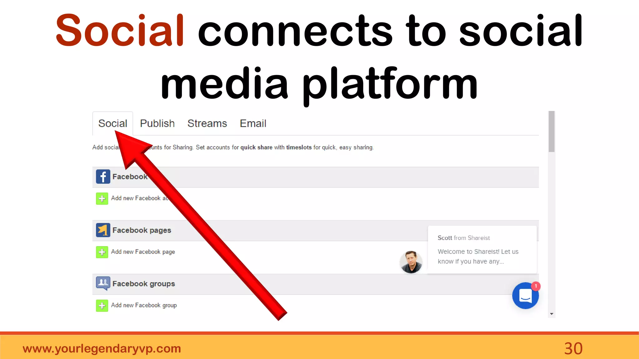 www.yourlegendaryvp.com 30
Social connects to social
media platform
 