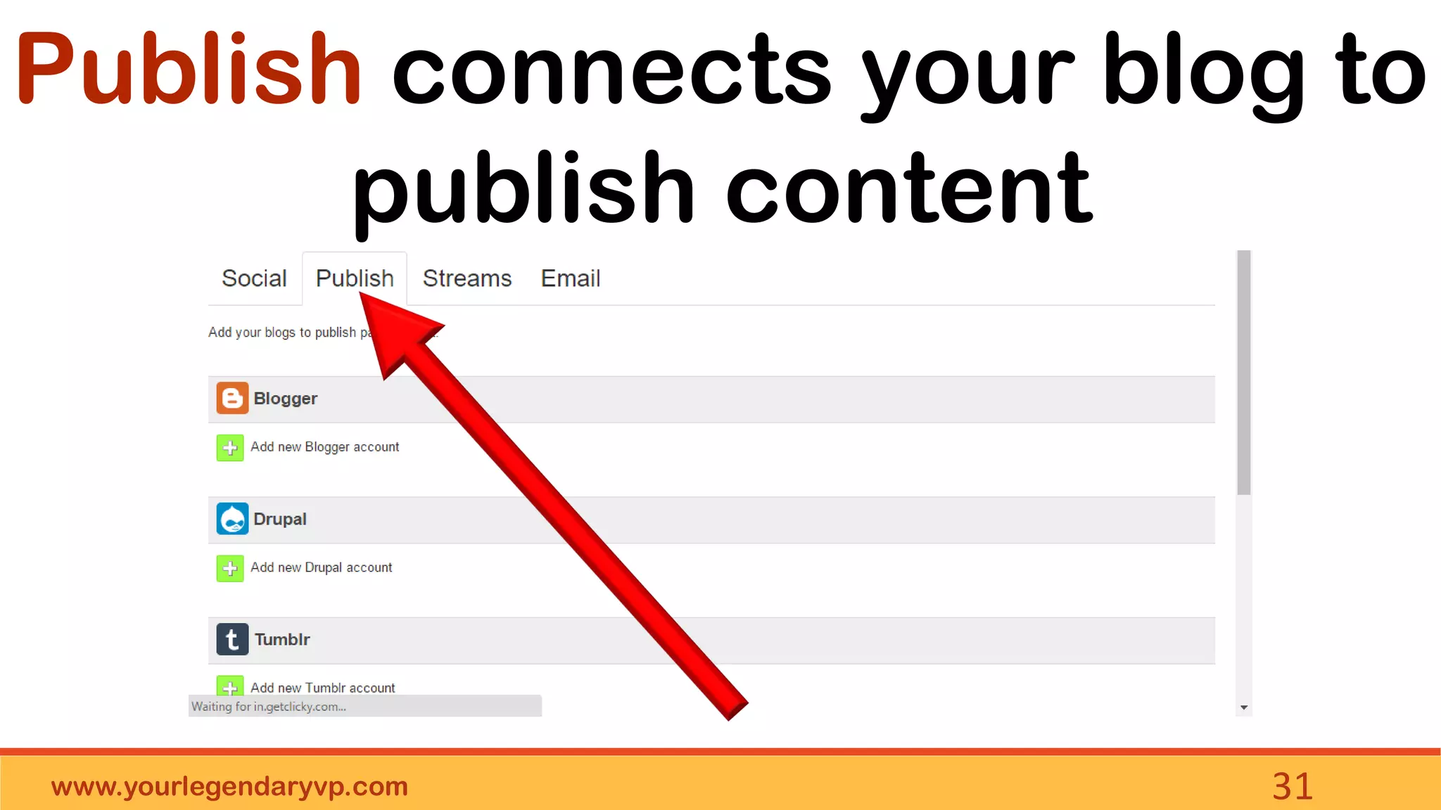 www.yourlegendaryvp.com 31
Publish connects your blog to
publish content
 