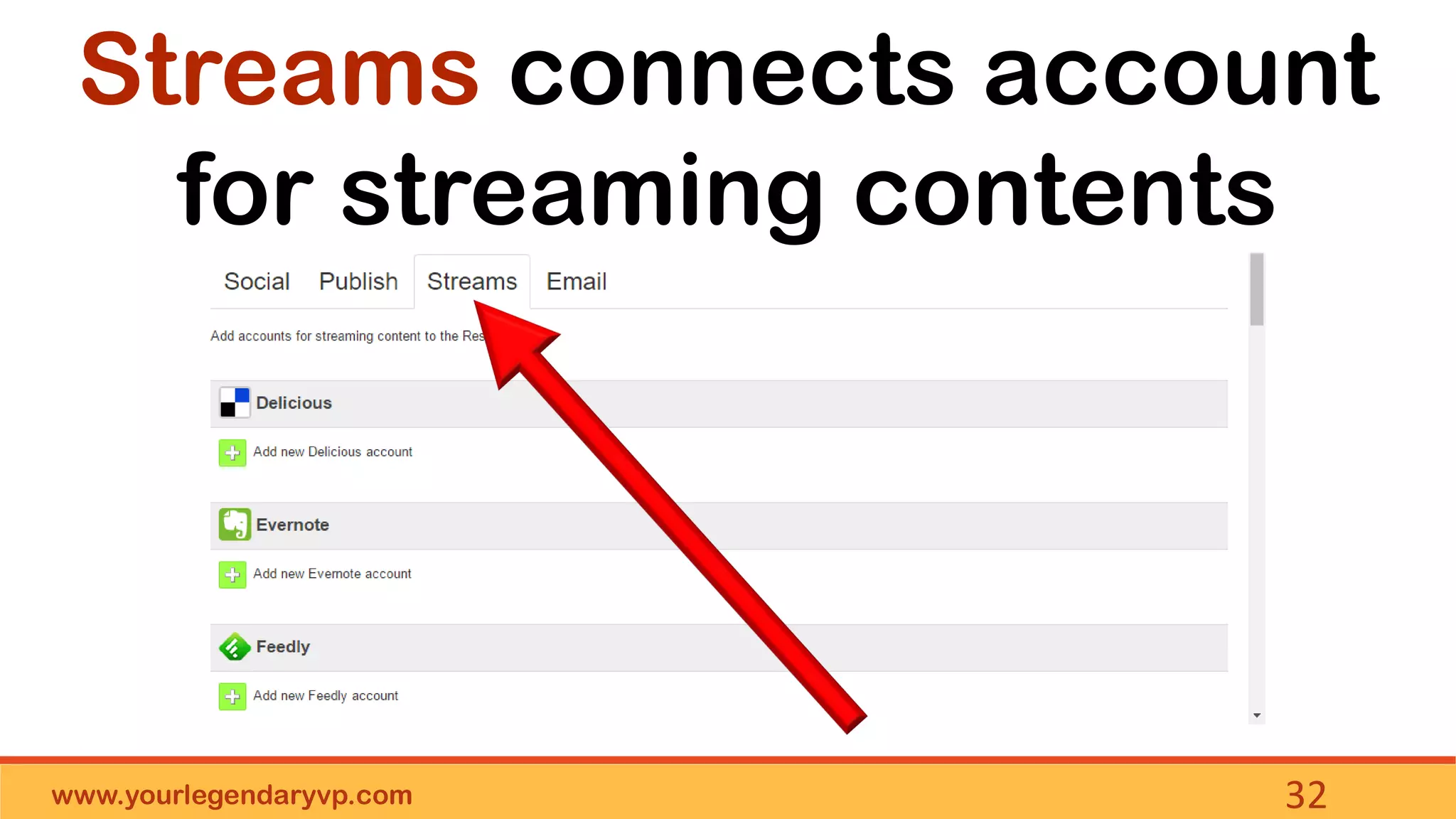 www.yourlegendaryvp.com 32
Streams connects account
for streaming contents
 