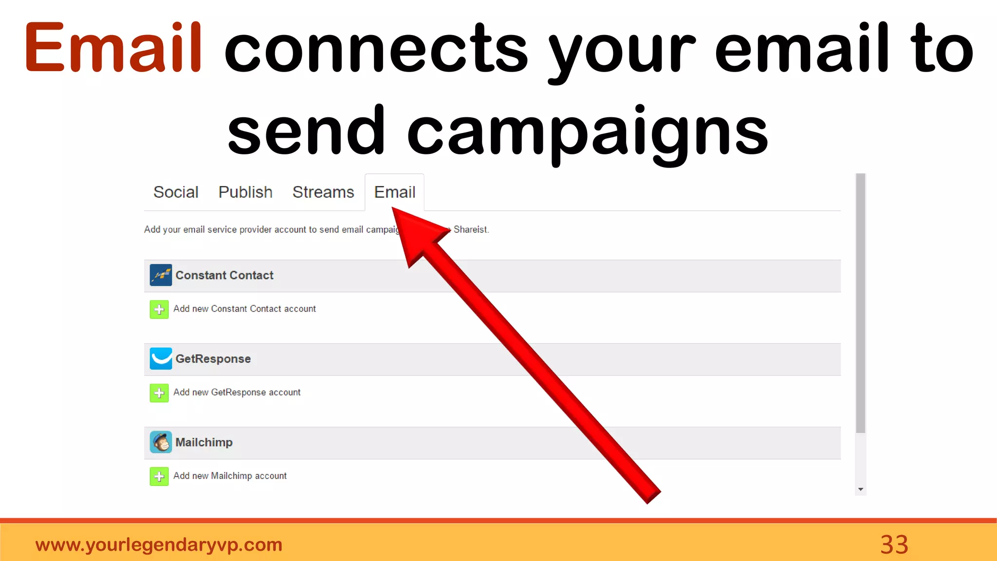 www.yourlegendaryvp.com 33
Email connects your email to
send campaigns
 