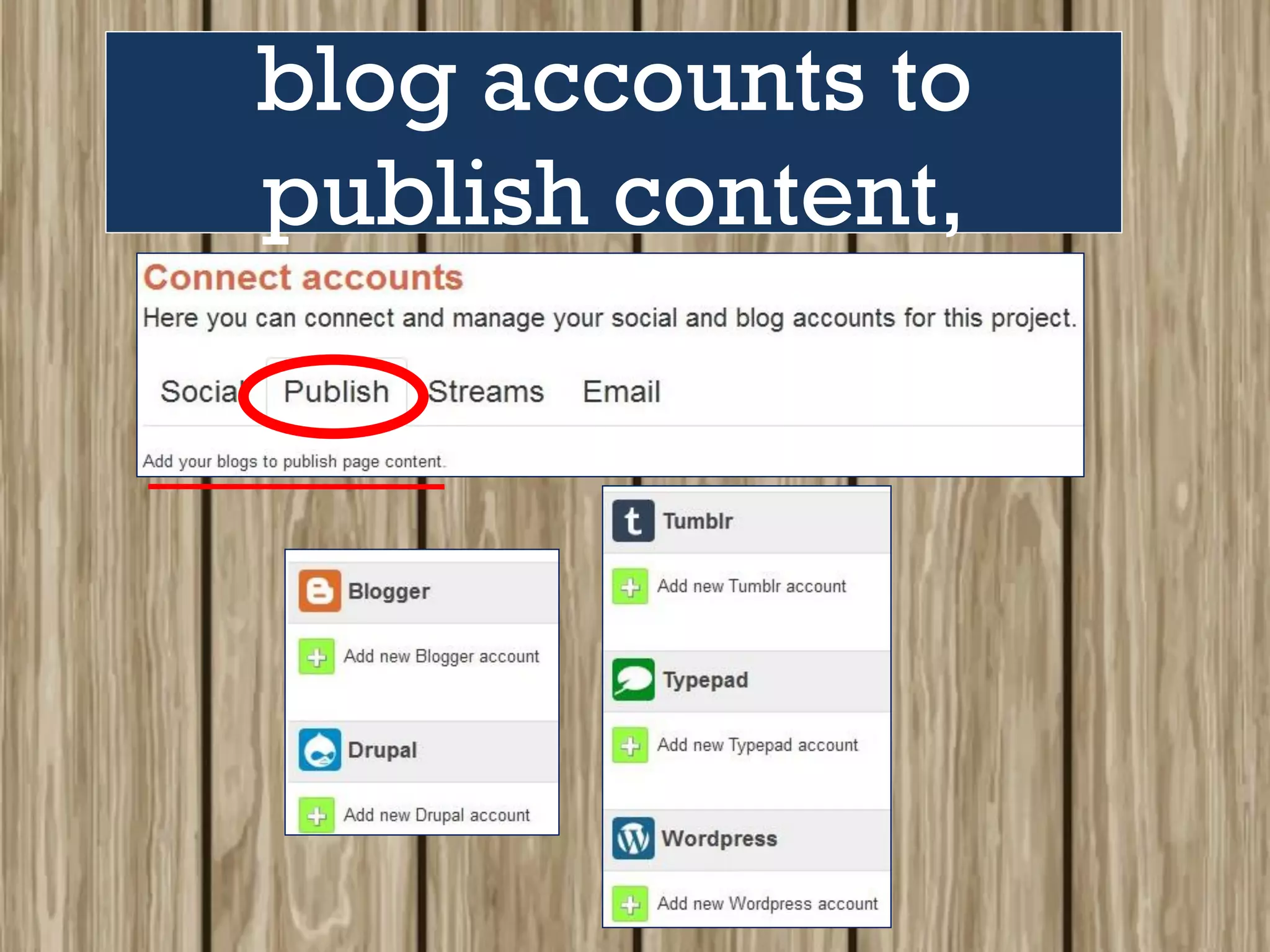 blog accounts to
publish content,
 