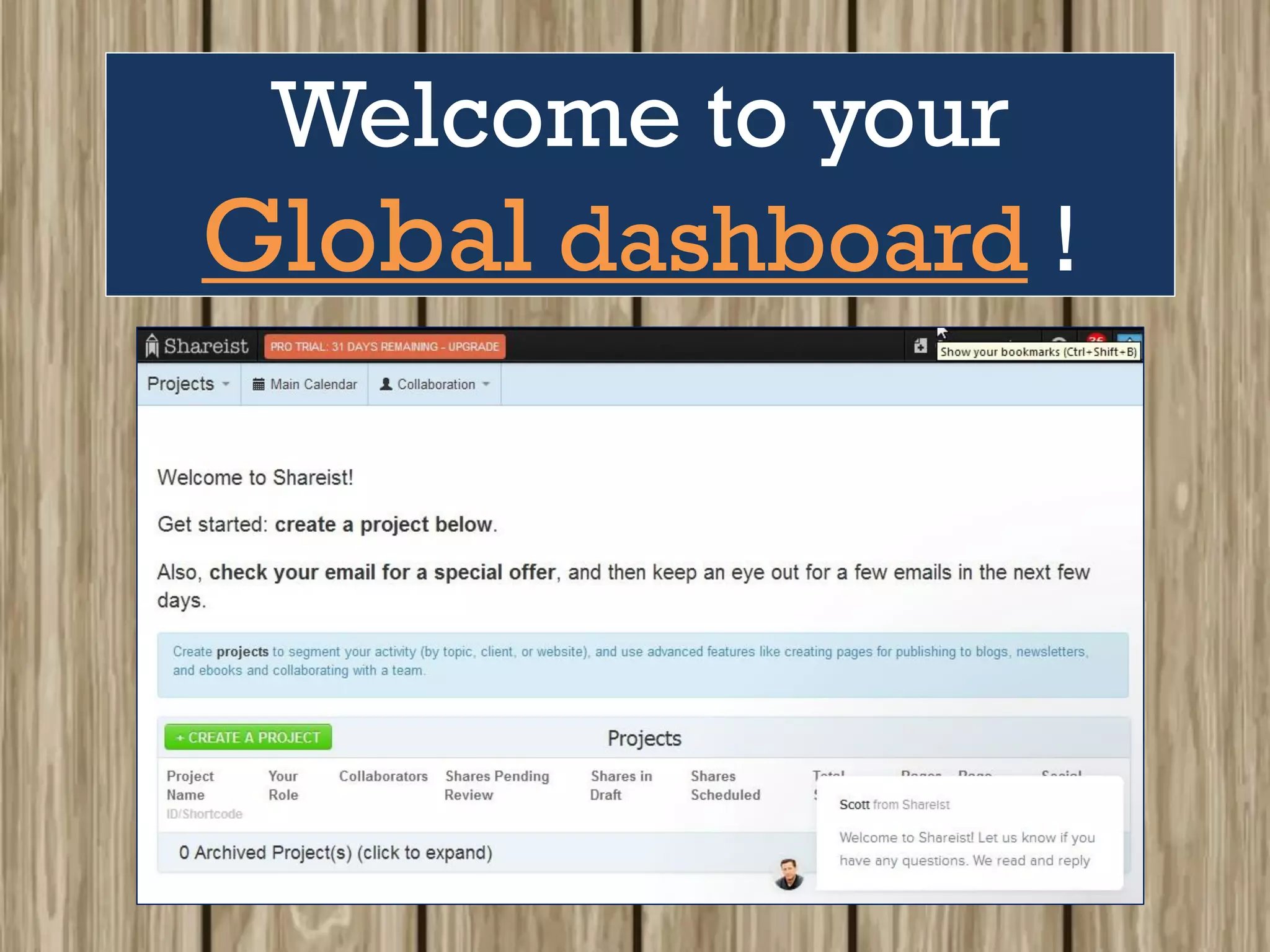 Welcome to your
Global dashboard !
 