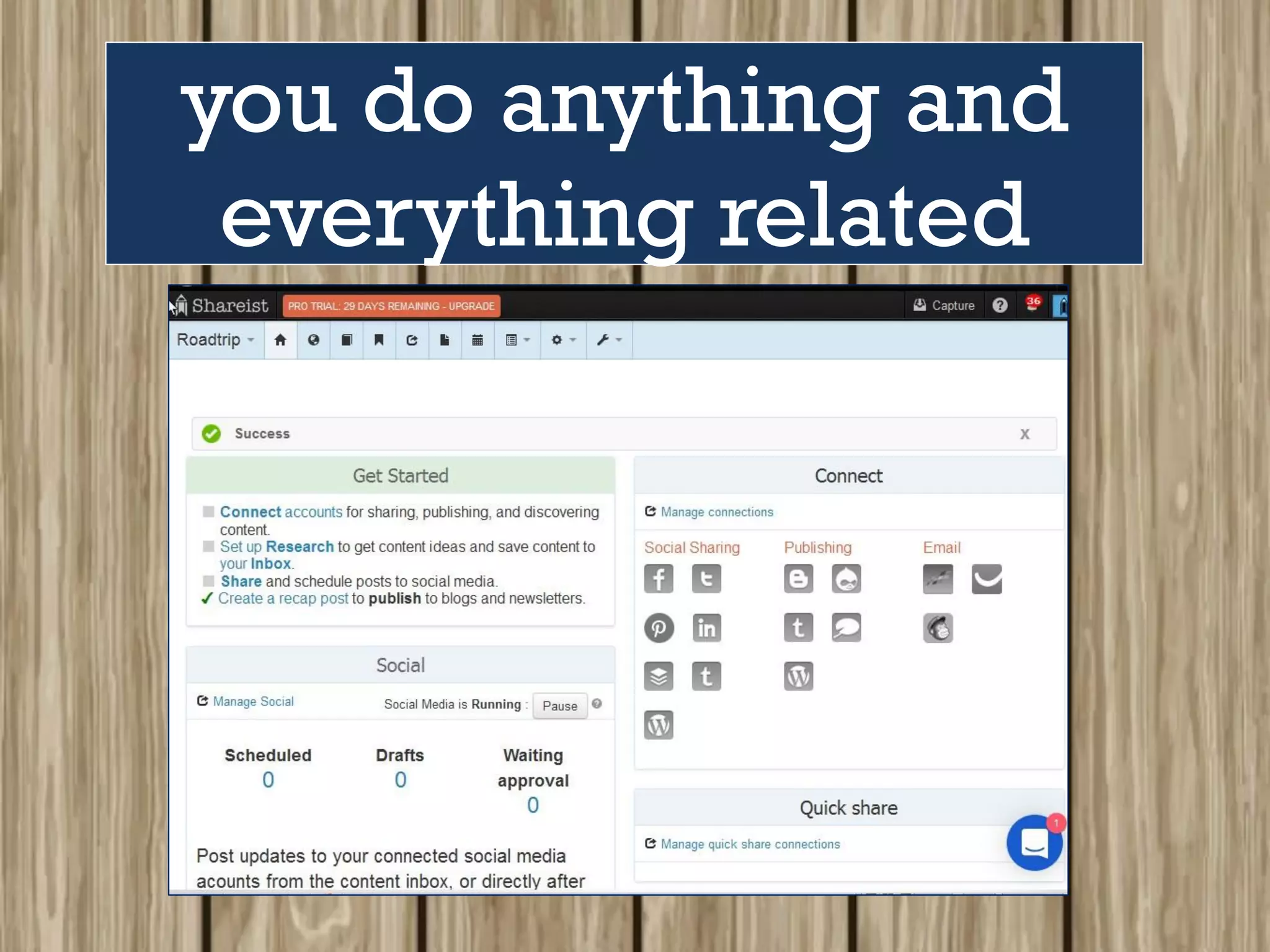 you do anything and
everything related
 