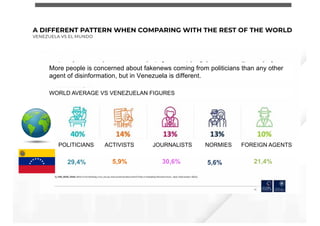Comparing Standard Care vs. Regenerative Intervention
