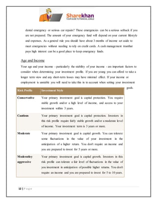 12 | P a g e
dental emergency or serious car repairs? These emergencies can be a serious setback if you
are not prepared. The amount of your emergency fund will depend on your current lifestyle
and expenses. As a general rule you should have about 3 months of income set aside to
meet emergencies without needing to rely on credit cards. A cash management trustthat
pays high interest can be a good place to keep emergency funds.
Age and Income
Your age and your income - particularly the stability of your income - are important factors to
consider when determining your investment profile. If you are young you can afford to take a
longer term view and any short-term losses may have minimal effect. If your income or
employment is unstable you will need to take this in to account when setting your investment
goals.
Risk Profile Investment Style
Conservative Your primary investment goal is capital protection. You require
stable growth and/or a high level of income, and access to your
investment within 3 years.
Cautious Your primary investment goal is capital protection. Investors in
this risk profile require fairly stable growth and/or a moderate level
of income. Your investment term is 3 years or more.
Moderate Your primary investment goal is capital growth. You can tolerate
some fluctuations in the value of your investment in the
anticipation of a higher return. You don't require an income and
you are prepared to invest for 5 years or more.
Moderatley
aggressive
Your primary investment goal is capital growth. Investors in this
risk profile can tolerate a fair level of fluctuations in the value of
you investment in anticipation of possible higher returns. You don't
require an income and you are prepared to invest for 5 to 10 years.
 