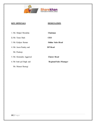 22 | P a g e
KEY OFFICIALS DESIGNATION
1. Mr. Shripal Morakhia Chairman
2. Mr. Tarun Shah CEO
3. Mr. Kaliyan Raman Online Sales Head
4. Mr. Jason Pandey and DP Head
Mr. Pradeep
5. Mr. Hemendra Aggarwal Cluster Head
6. Mr Amit pal Singh and Regional Sales Manager
Mr. Maneet Rastogi
 